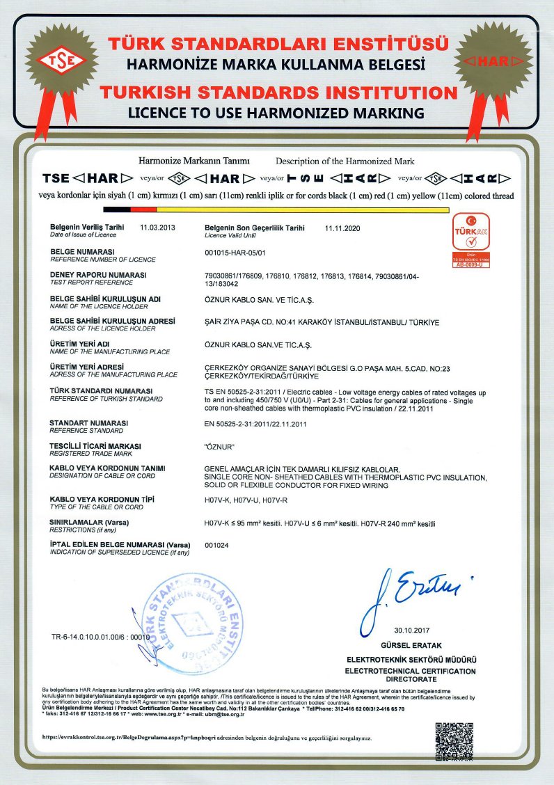 HAR H07V-K  H07V-U H07V-R CERTIFICATES