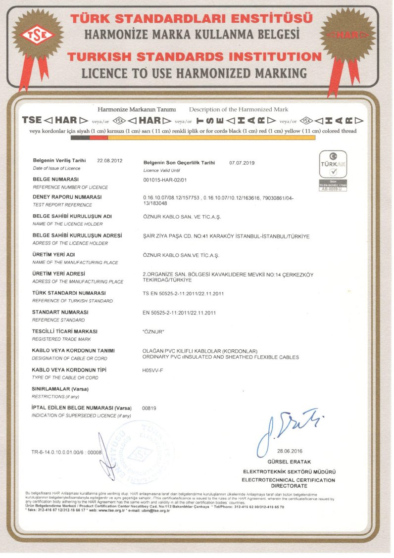 HAR H05VV-F ( TTR ) CERTIFICATES