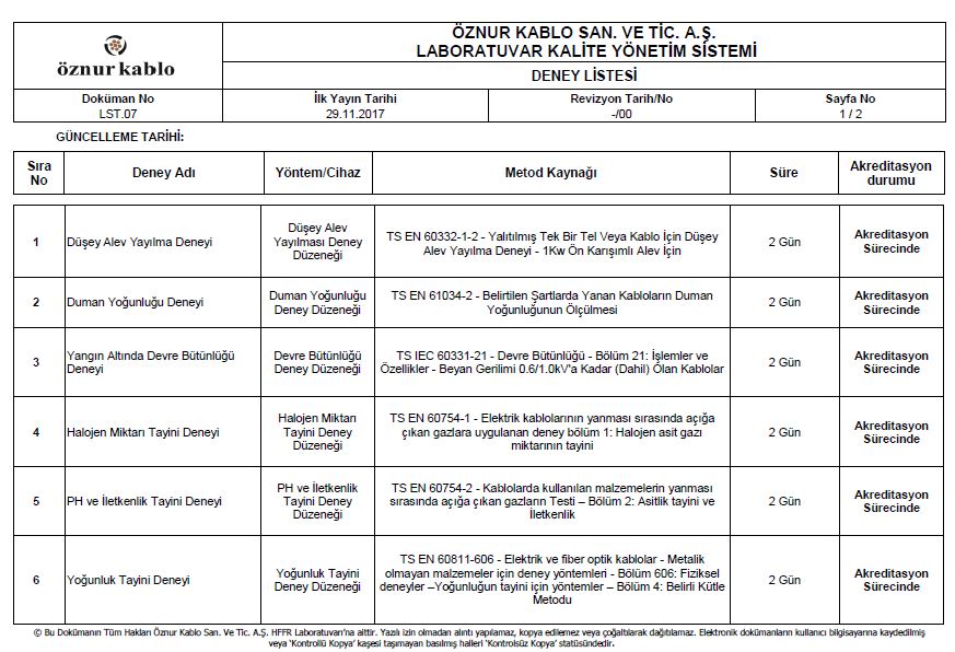 ISO 17025 Deney Listesi